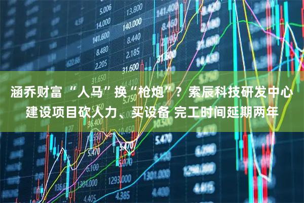 涵乔财富 “人马”换“枪炮”？索辰科技研发中心建设项目砍人力、买设备 完工时间延期两年